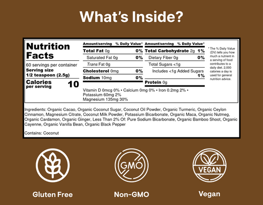 Alkalizing Dirt Blend (5oz)