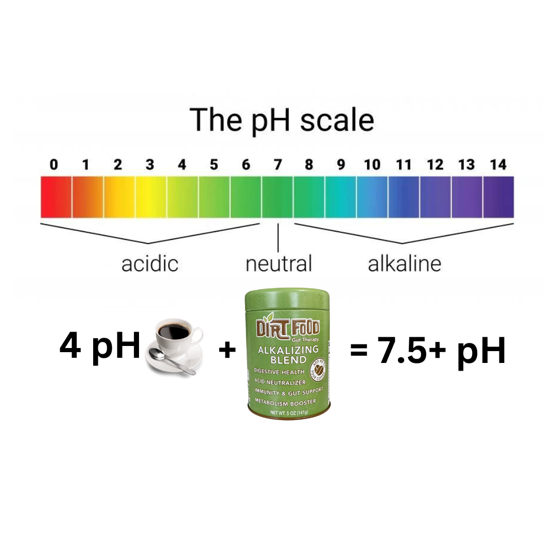 Why Alkalizing Your Coffee is the Morning Upgrade Your Gut Needs