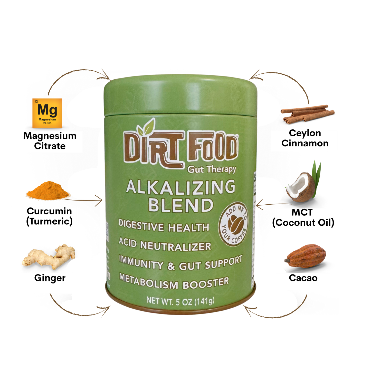 Alkalizing Dirt Blend (5oz)